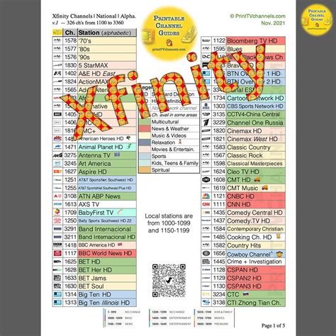 comcast chanel list|Comcast channel list printable pdf.